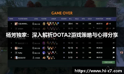 杨芳独家：深入解析DOTA2游戏策略与心得分享